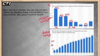 Beschreibende Statistik || Daten darstellen und auswerten   leicht