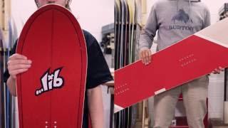 What Size Snowboard Do I Need? | Whitelines Snowboarding