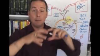 How To Become A Fat Burner? | Dr. Don Clum