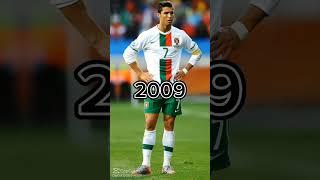 Cristiano Ronaldo evolution