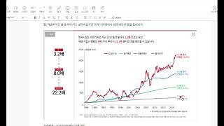 여러분은 무엇을 위해 주식에 투자하십니까?  / 예금, 채권, 금 GOLD에 투자하지 않는 이유.