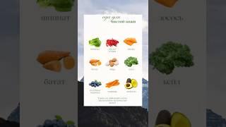ЕДА ДЛЯ ЧИСТОЙ КОЖИ! #здоровье #здоровоепитание #советы #полезныесоветы #здоровыйобразжизни