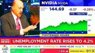 CNBC, Fox Today On NVIDIA, NVIDIA Stock - NVDA Update