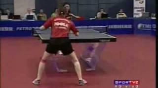 2008 ITTF Pro Tour Brazil Open - Ishigaki Yuka vs Li Jia Wei