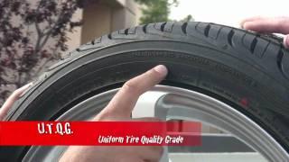 Yokohama Tire Tips #2 - How to Read a Tire Sidewall