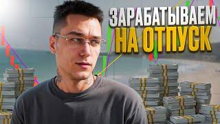  ТЕХНИЧЕСКИЙ АНАЛИЗ — КАК НАЧАТЬ ПОНИМАТЬ РЫНОК С НУЛЯ