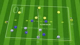 EJERCICIO DE PENETRACIÓN EN EL FÚTBOL A01