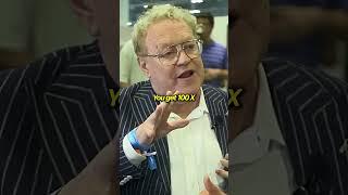 Bitcoin Is SOOO Predictable!