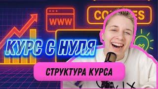 Как собрать структуру курса? Создаем курс с нуля