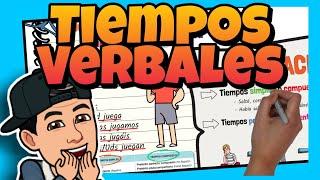  Los TIEMPOS VERBALES  en ESPAÑOL para NIÑOS de PRIMARIA