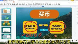 #信任钱包如何购买USDT,#比特币交易平台诈骗,#ETH基金会.##币安交易所介绍，#BTC交易平台，国内买USDT，人民币购买USDT，，虚拟货币钱包充值—转账教程。