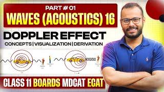 11 | Waves & Acoustics 16 | Doppler Effect 01 | Derivation | Visualization | Boards | ECAT/MDCAT