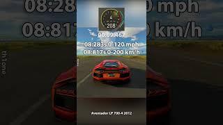 The Crew Motorfest | Lamborghini Aventador LP 700-4 2012 Acceleration Stock