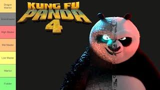 Kung Fu Panda 4 Strength and Power Tier List