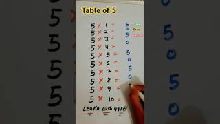 Table of 5 #table #maths #tricks #shorts #trending #education #aarti  #learnwithaarti