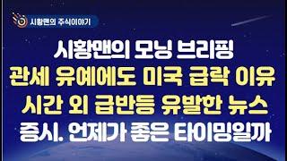 모닝 브리핑. 미 증시 관세 유예에도 급락한 이유. 월가의 최근 분위기 총정리. 주요 종목들 시간 외 급반등 이끈 뉴스. 코스피, 코스닥 반전 위한 조건과 예상되는 시기 점검