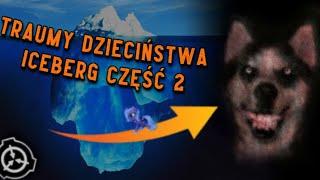 Traumy Dzieciństwa Iceberg (Część 2)