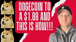 DOGECOIN PRICE PREDICTION TO A $1.00  THIS IS HOW TESLA EQUALS DOGCOIN MARKET CAP% ️