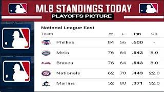 MLB Playoffs standings 2024 ; MLB standings today ; MLB Playoffs picture 2024 ; MLB standings 2024