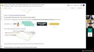 Tutorial 4: Beyond the Bag Of Words: Text Analysis with Contextualized Topic Models