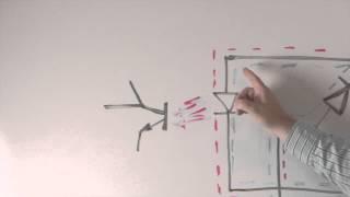 Sinking and Sourcing | Kollmorgen | 2 Min of Motion