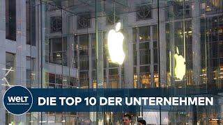 KI-EUPHORIE TREIBT BÖRSE AN: Apple und Microsoft dominieren – Deutsche Firmen kämpfen um Aufholjagd