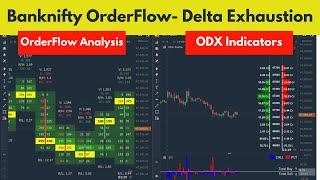 Banknifty Reversal Strategy (English) || OrderFlow Exhaustion  || ODX Indicators || Quantower India