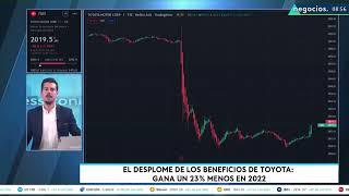 El desplome de los beneficios de Toyota: gana un 23% menos en 2022