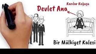 Kemal Tahir'in Eserleri Animasyon Video