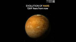 4.6 Billion Years Evolution of Mars