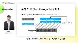 Generalized OCR (영상인식기술Cell 은현준)