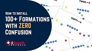 How to Install 100+ Football Formations with ZERO Confusion | iCoach.Football