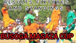 WATCH: MTN BUSOGA MASAZA CUP GAME DAY 2 RESULTS, FIXTURES AND STANDINGS.