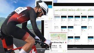 Everyone's Wrong About TrainerRoad. Here's Why!! // In-Depth Look In To My Training.