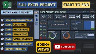 Full Project in Excel with Interactive Dashboard | Excel Project | Excel Project from Start to End