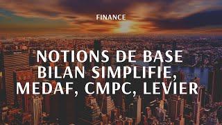 Révisions de finance d'entreprise : bilan simplifié, MEDAF et CMPC