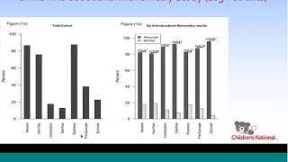 The Spectrum: Orthostatic intolerance to syncope