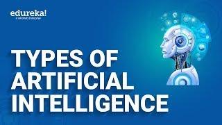 Types Of Artificial Intelligence | Artificial Intelligence Explained | What is AI? | Edureka