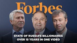 How Russian Billionaires Were getting Rich And Poor Over The Past 15 Years