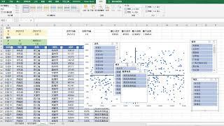 四象限图表全解析