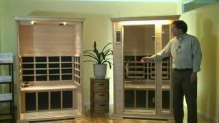 Far Infrared Sauna Features| 1-888 262 4477