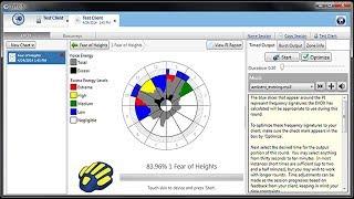 ZYTO EVOX Perception Reframing Explained