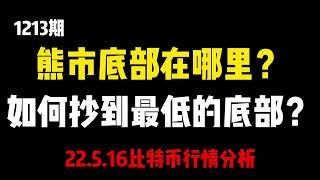 比特币熊市底部在哪里？如何抄到最低的底部？(1213期)