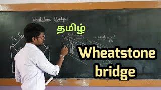 Wheatstone bridge