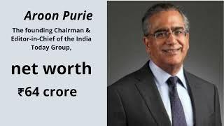 TOP 5 Richest CA of india