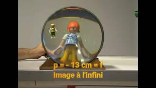 Physique 42 - Expérience de lentille biconvexe
