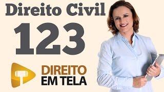 Direito Civil -  Aula 123  -  Art. 151 do CC - Requisitos da Coação