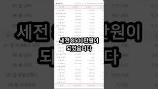 연봉 8500만원 실수령 금액은? ( #연봉 #월급쟁이 )