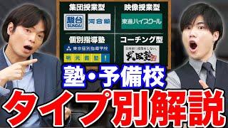 【徹底比較】大学受験の塾・予備校を4タイプに分けて解説