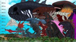 Comparing Sizes: MonsterVerse Pink Godzilla, SEA MONSTERS El Gran Maja, and Julia